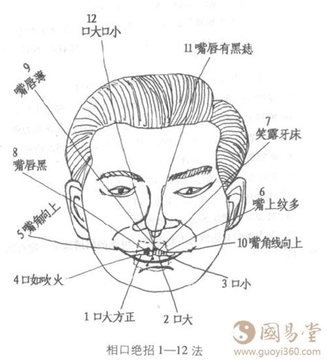 嘴唇面相男